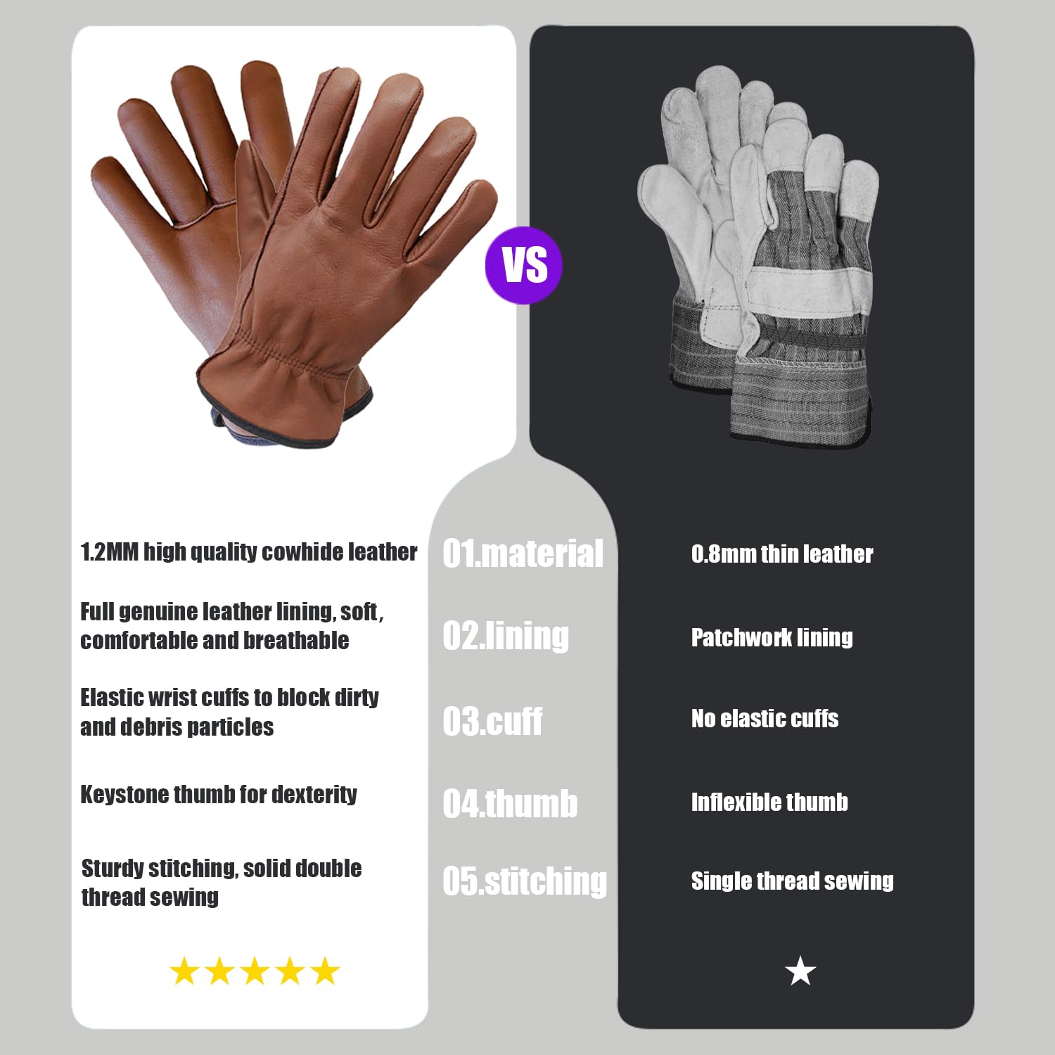 3 paires de grands gants de travail en cuir de vachette marron pour homme et femme, gants de travail en cuir de construction anti-épines, gants de travail de jardin, atelier