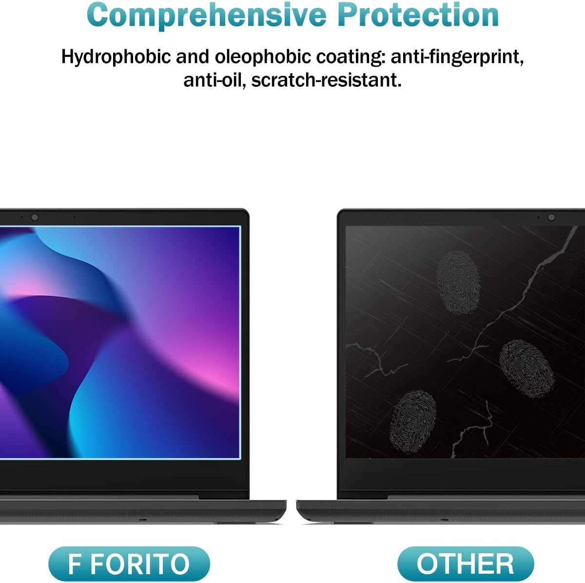 2 PCS 14" Laptop Anti Blue Light Anti Glare Matte Screen Protector Compatible with HP Pavilion 14, HP ChromeBook 14, HP Stream 14, Acer Chromebook 14, Acer Aspire 14, ASUS VivoBook 14 Screen Protector