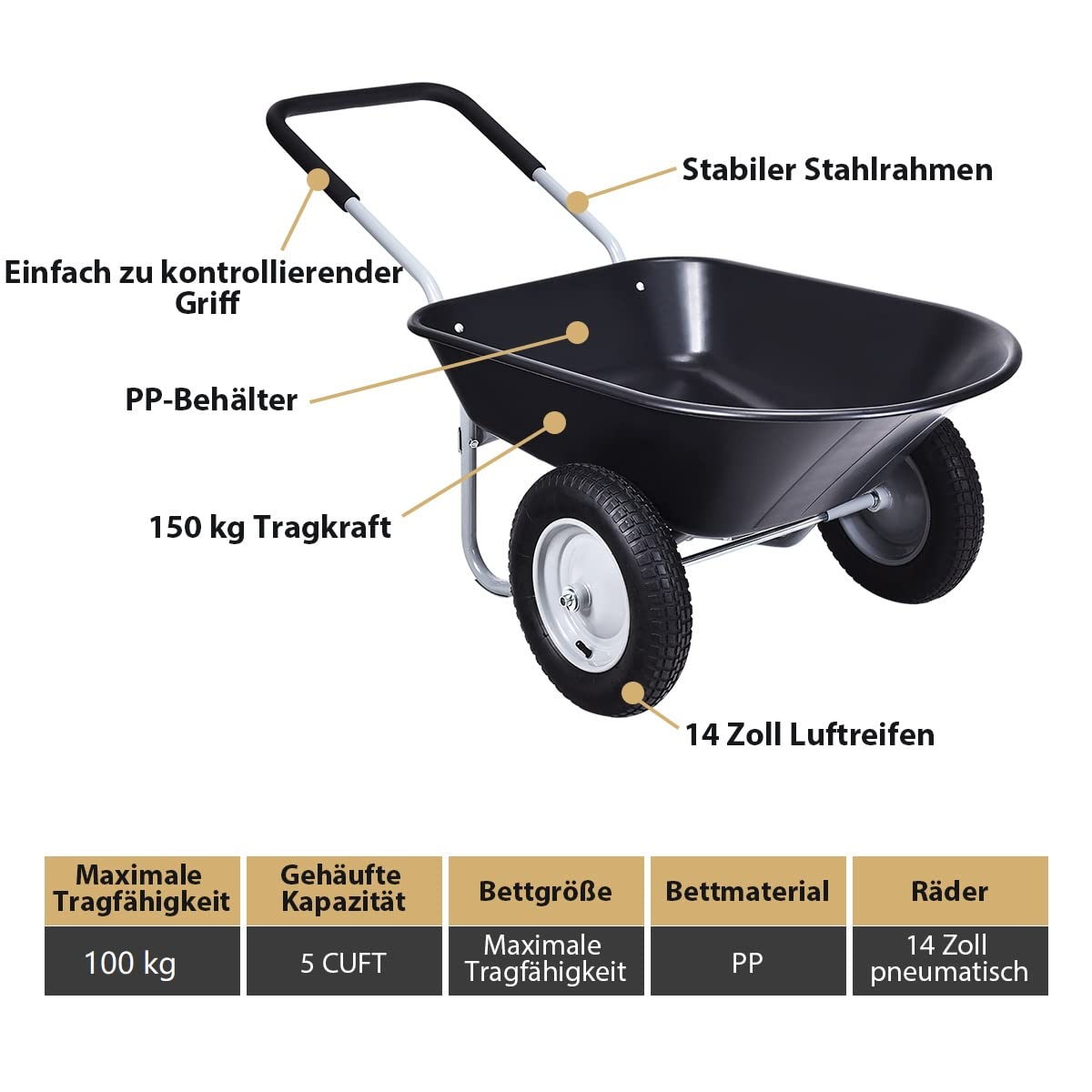 GOPLUS Taczka z 2 oponami pneumatycznymi z metalową felgą, wanną PP i uchwytami Softgrip, taczka budowlana o dużej nośności, do obornika konnego i ziemi oraz narzędzi, do ogrodu i stajni (czarna)