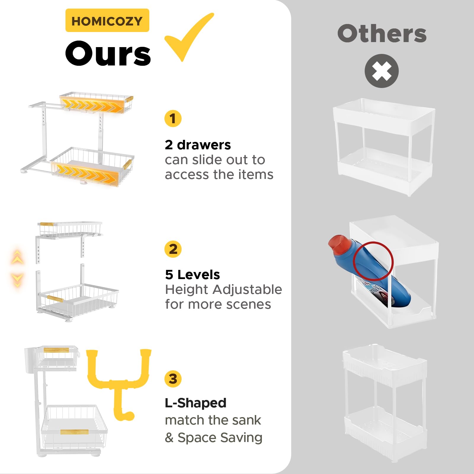 Keukenorganizer Voor Onder De Gootsteen - Set Van 2 Uittrekbare Lade Met Haken Keuken Badkamer Organiser Keukenorganizer Voor Onder De Gootsteen - Set Van 2 Uittrekbare Lade Met Haken Keuken Badkamer Organiser