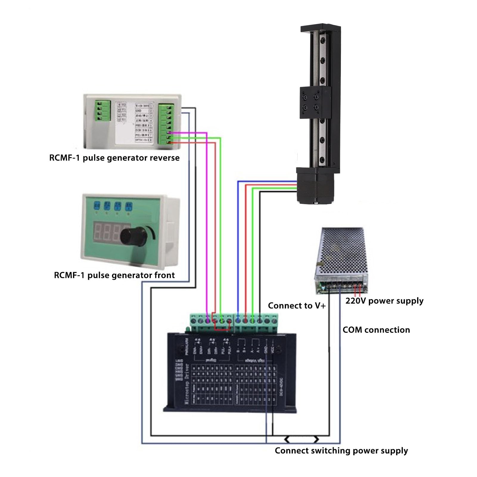 Asixxsix Mini-Linearschienenführungs-Schlittenantrieb, Linearschlitten-Bühnenantrieb mit NEMA 11-Schrittmotor, 100 Mm Verfahrlänge für -CNC-Fräsmaschinen mit X-, Y- und Z-Achse