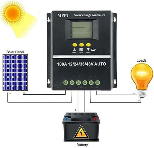 Miniatura 4 de BVCL Controlador de carga solar de 100 A, controlador de carga MPPT solar inteligente de energía, identificación automática de 12 V, 24 V, 36 V, 48