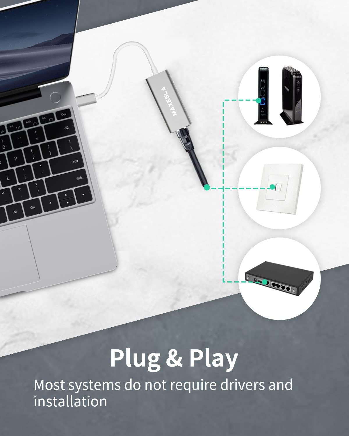 Maxesla 1000M USB C to Adapter, USB 3.0 Plug & Play