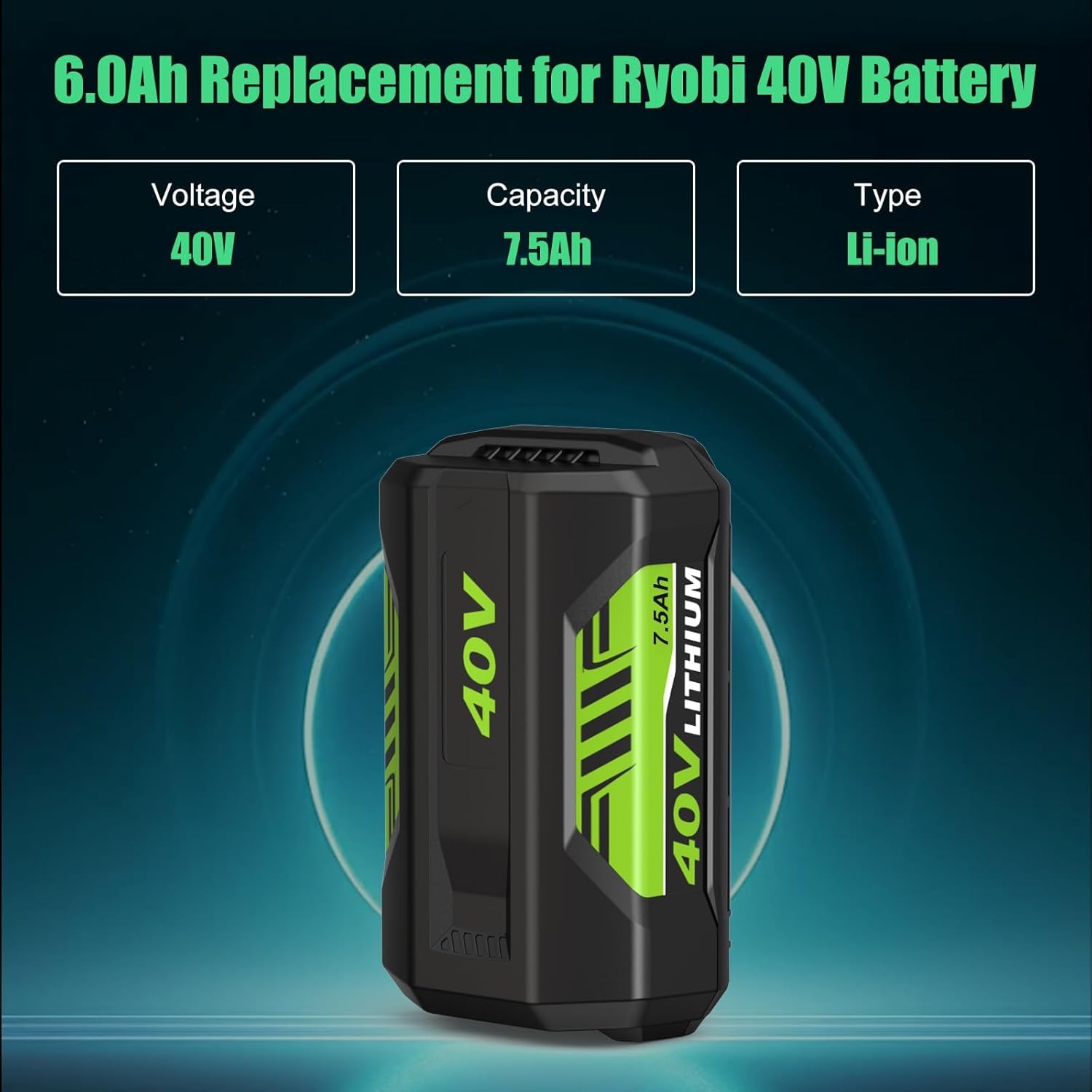 2Pack 40v 7500mAh Replacement for Ryobi 40V Battery 7.5Ah Compatible with Ryobi 40 Volt Battery Lithium OP4026A OP4015 OP4040 OP40201 OP4050A OP4015 OP40261 OP4030 OP40401 OP4060 Power Tools(2Pack)