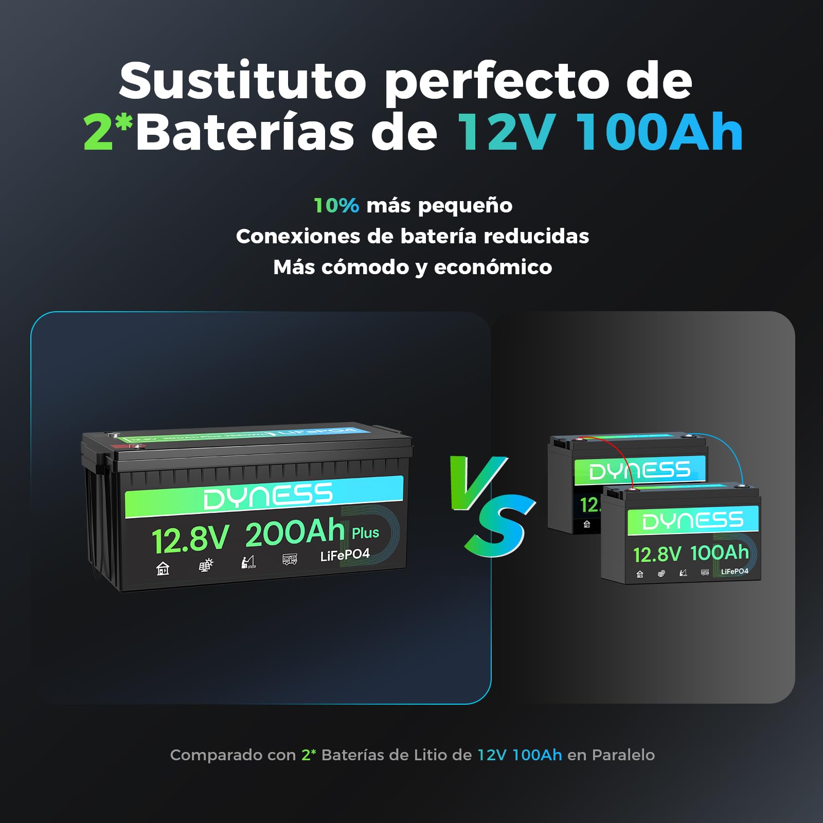 Dyness LiFePO4 Batería de Litio 12V 200Ah 2560Wh BMS 200A Ciclo Profundo Marina RV Solar