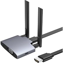 Wireless Display Adaptor - 1080p Wireless HDMI Display Dongle Adapter, Wireless HDMI Transmitter, Wireless Hdmi Extender, Plug and Play, for Laptop, PC, Smartphone to HDTV Projector Monitor