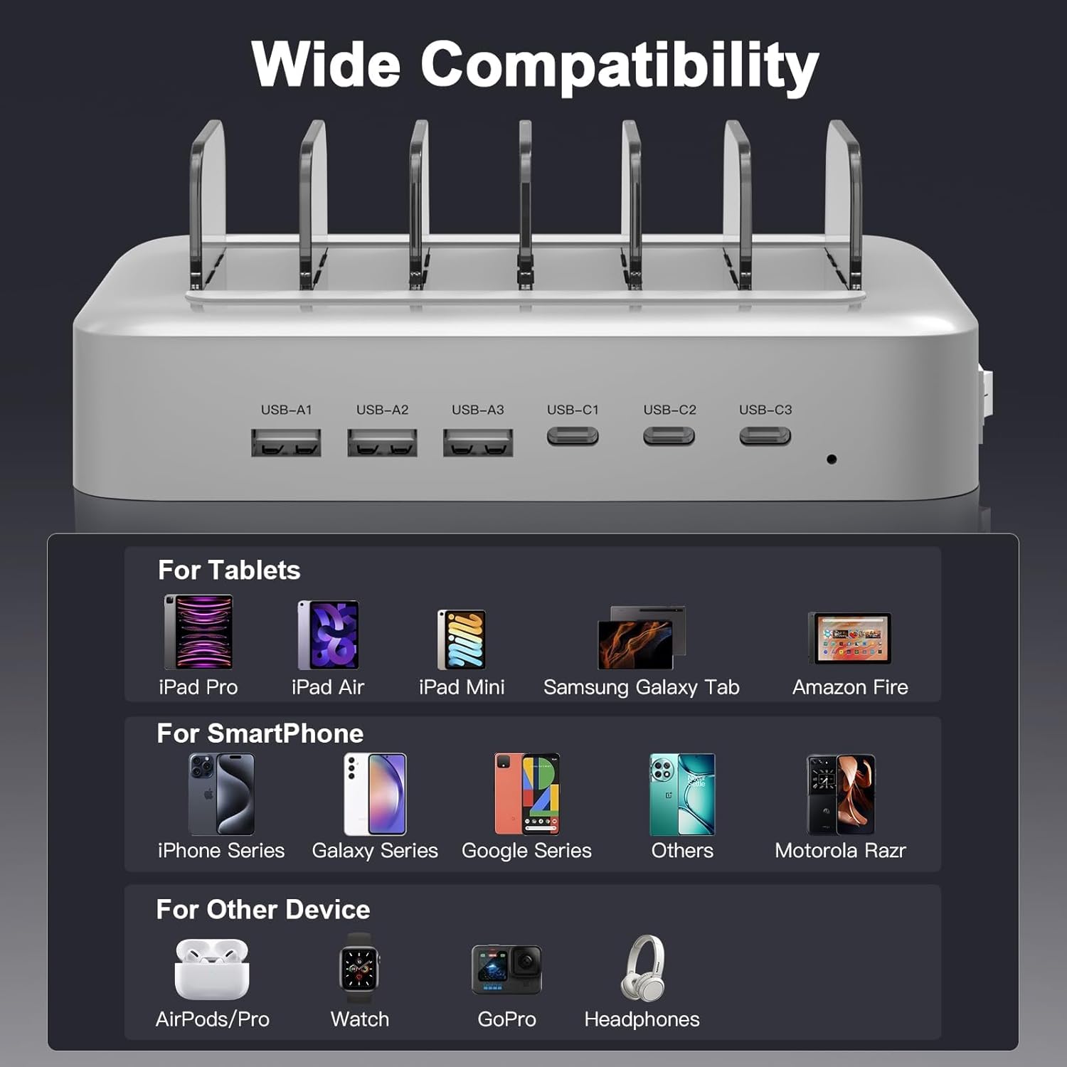 MSTJRY 90W 6-Port USB C Fast Charging Station for Multiple Devices, Multi PD Charger Station for iPhone iPad Tablet Phone, Charging Dock Organizer with Adjustable Dividers for Home Office Classroom