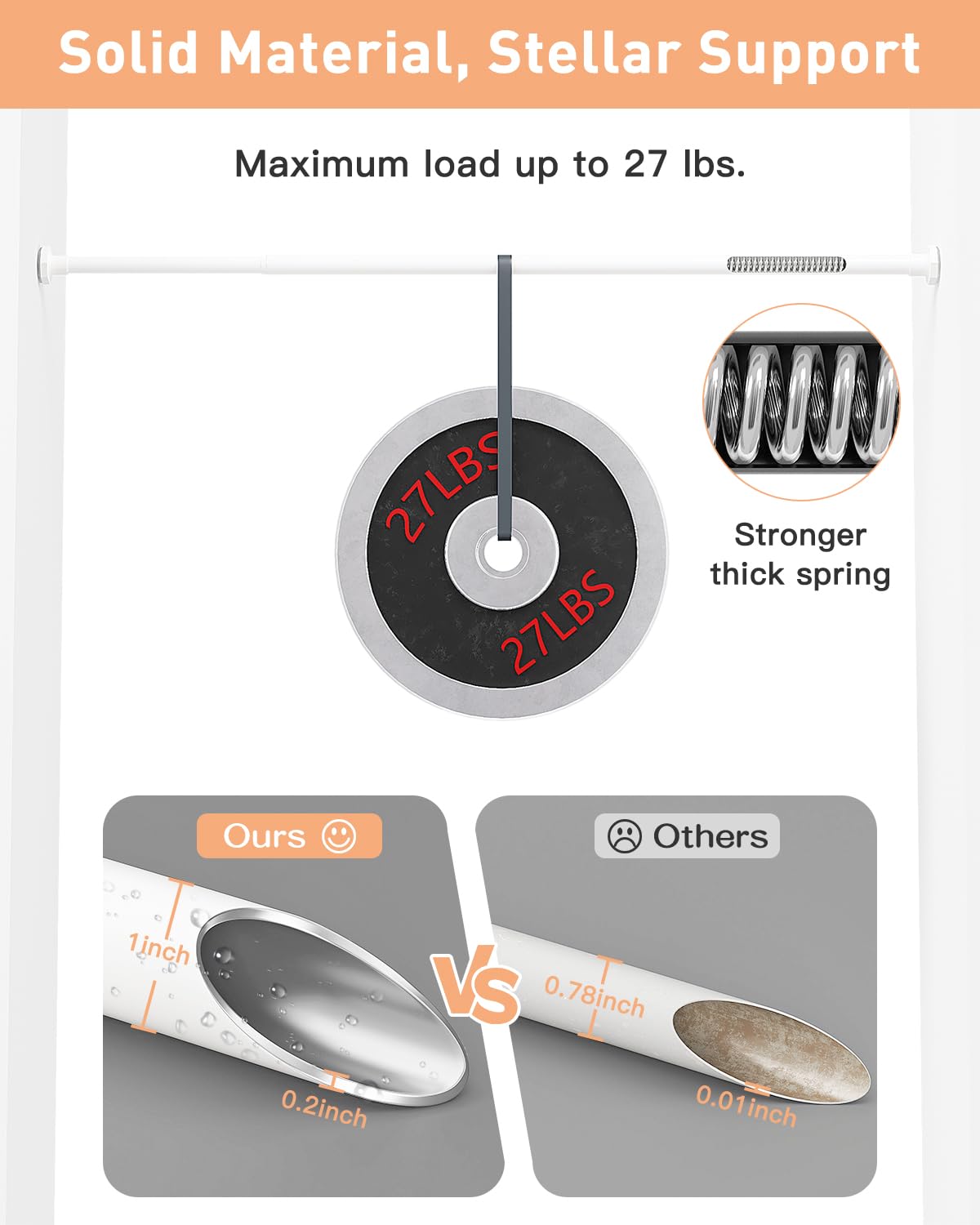 ALLZONE Shower Curtain Rod Spring Tension,3654 Inch Heavy Duty Tension
