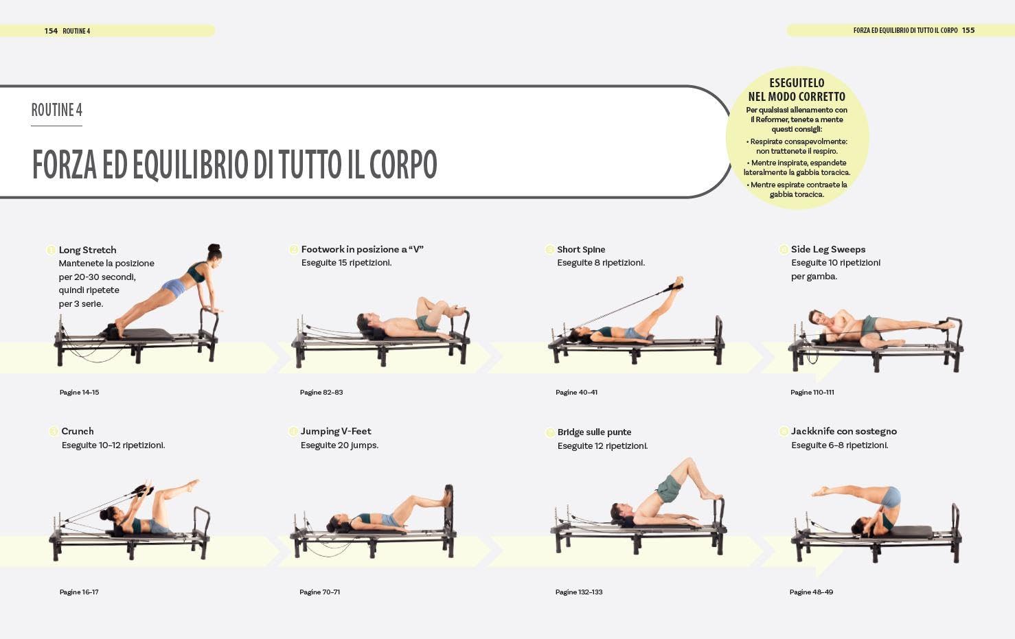 Manuale pratico di pilates reformer. Postura, controllo, respirazione