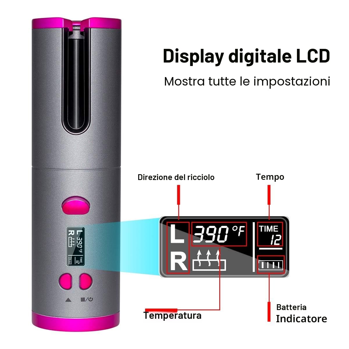 EMEBAY Ferro Arricciacapelli Automatico Senza Fili con Batteria Ricaricabile 4000mAh, Bigodino Anti-Ustioni con Timer, 6 Temperature Regolabili per Capelli Lunghi e Corti, Display LCD, Portatile