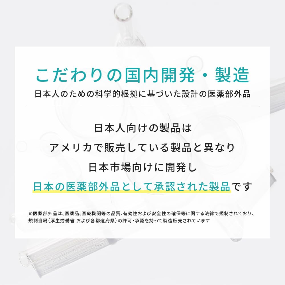 Amazon | プロアクティブ ニキビ 薬 用 化粧水 ニキビケア リバイタ