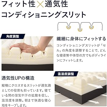 エムール プレミアム マットレス コンパクトショートサイズ 約15㎝ おまけつき Amazon｜エムール プレミアム マットレス コンパクト