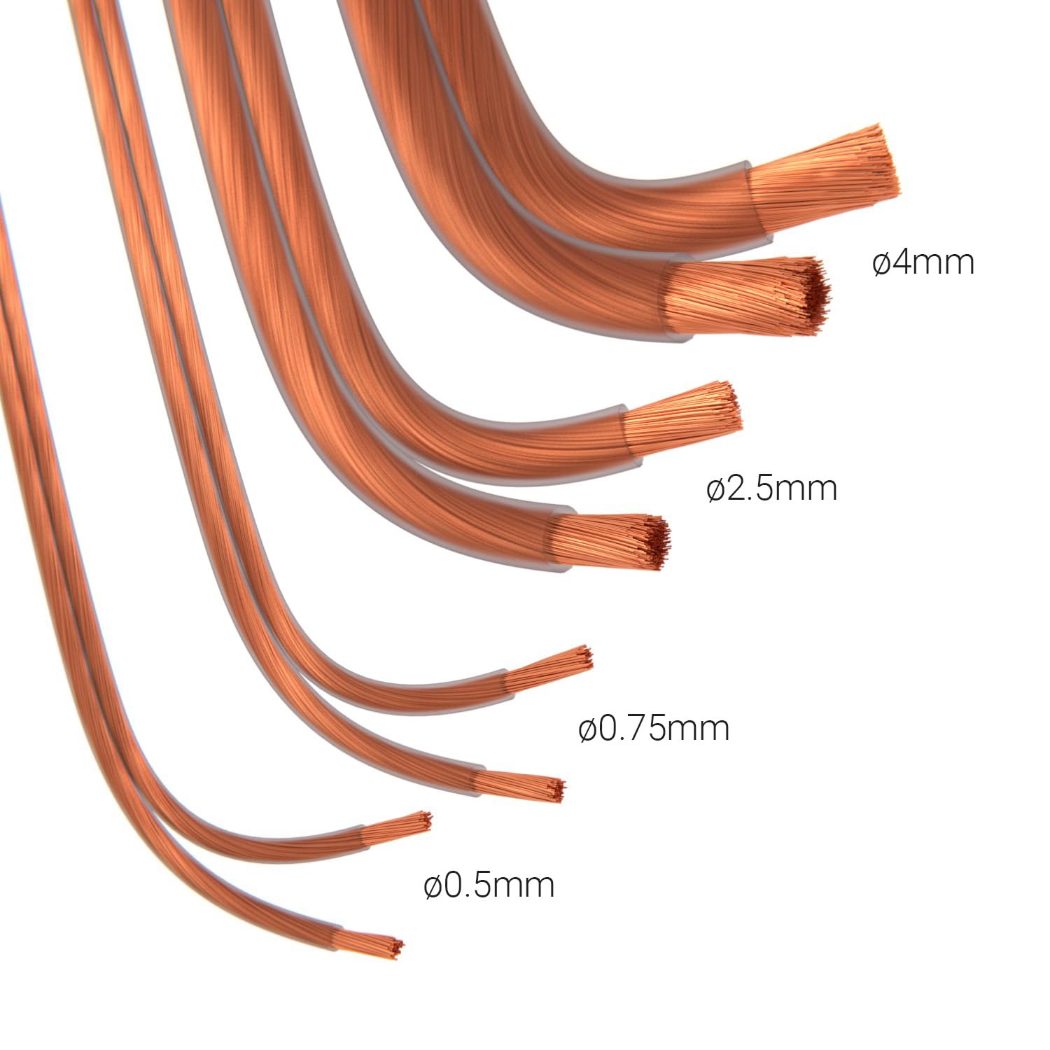 20 Metri Cavo Filo Stendibiancheria In Acciaio Per Esterno Diametro 4mm - Foto 4