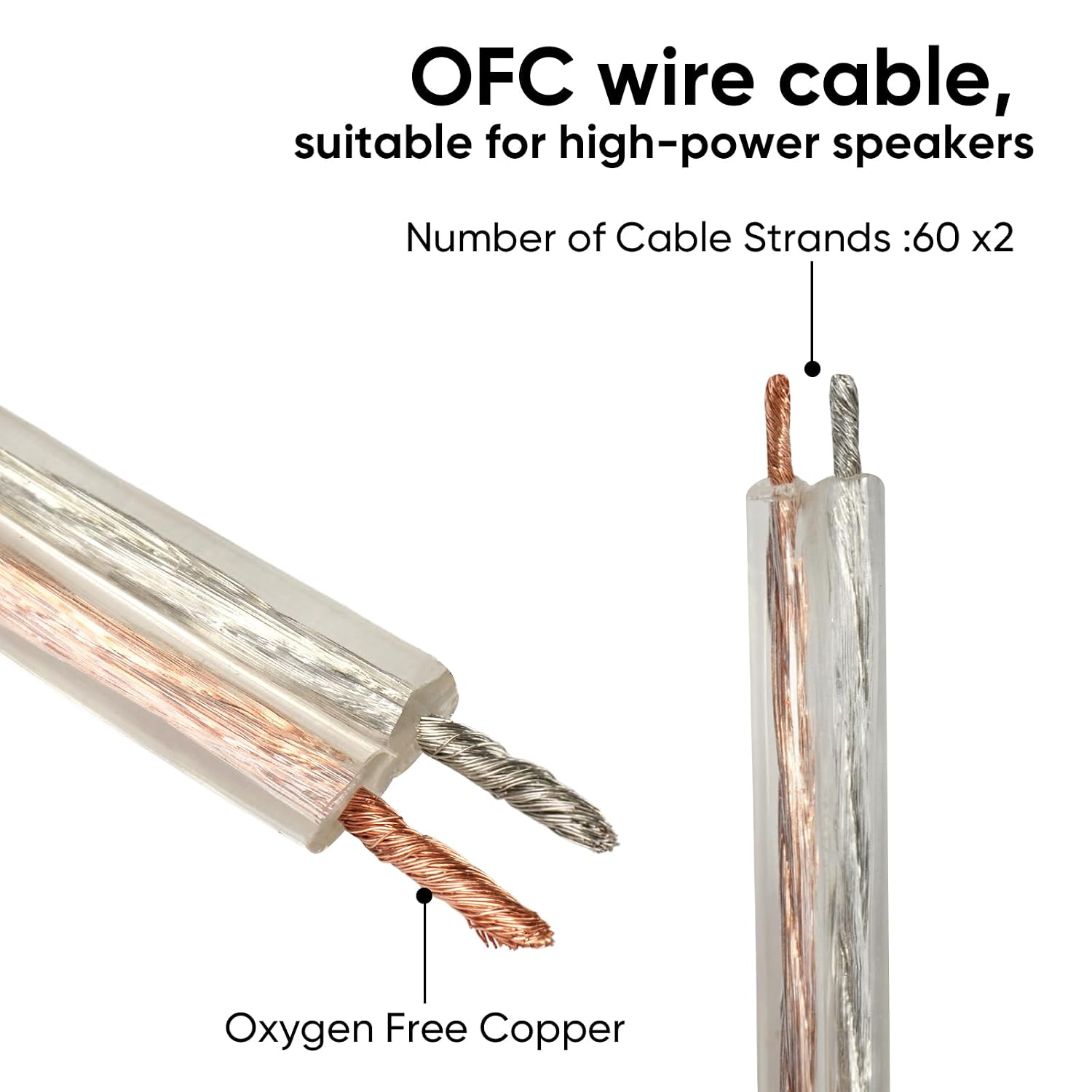 80ft Speaker Wire Cable, 22 AWG Oxygen Free Copper (OFC) 60 Strands - Audio Cable for Home Theater, Surround Sound