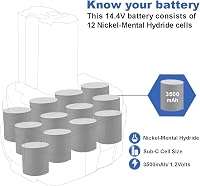 Exmate 14.4V 3.5Ah Makita akkumulátor PA14 1420 1422 1433 1434 1435 2db 2
