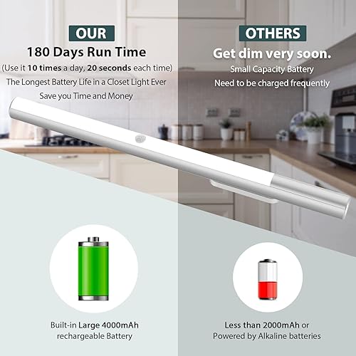 Miniatura 4 de BLS - Paquete de 6 luces con sensor de movimiento para interiores + 1 paquete de luces LED T401 para armario, funciona con pilas, iluminación