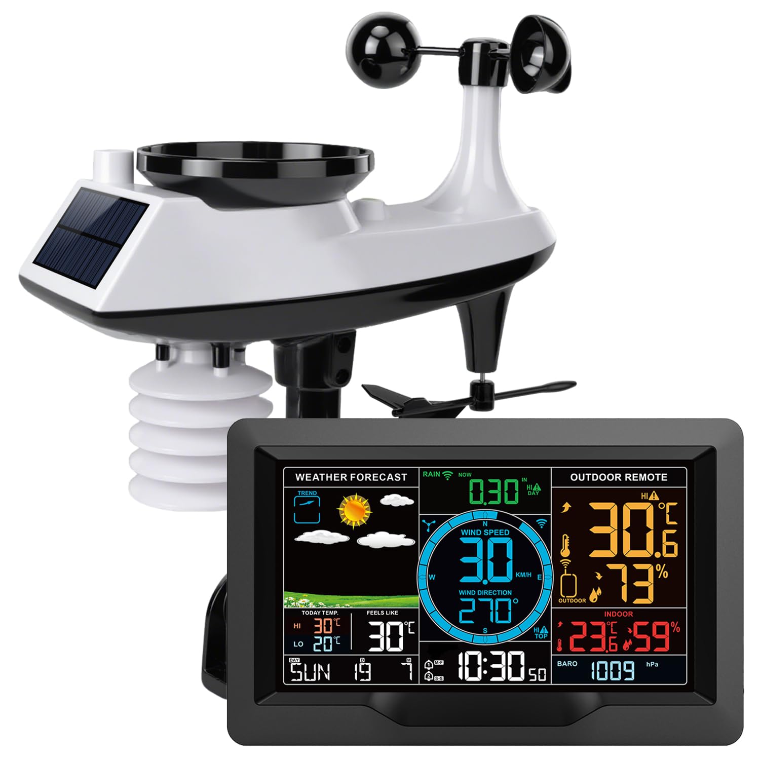Amazon.com : Wireless Weather Station with Outdoor Sensor, 10-in-1