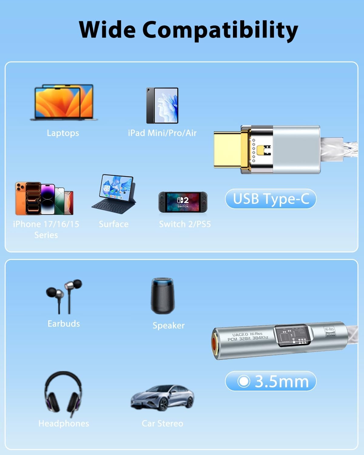 Blue Air USB C DAC Audio Adapter with Headphone Amplifier, Dual DAC CX31993 MAX97220 USB-C to 3.5mm Adapter Hi-Res Type C to Aux Audio Dongle for iPhone 15, Android, Laptop, iPad, PC, Mac, Silver