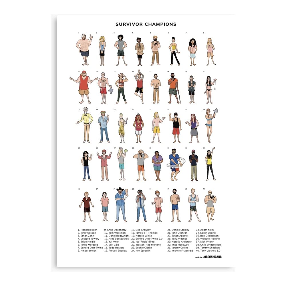 Generic Survivor: Champions All Winners Artwork - Canvas Wall Art Printed Modern to Decoration for Living Room, Bedroom, Kitchen, Office, Hotel, Dining Room, Office, Bathroom, Bar Etc,24 x 36 Inch