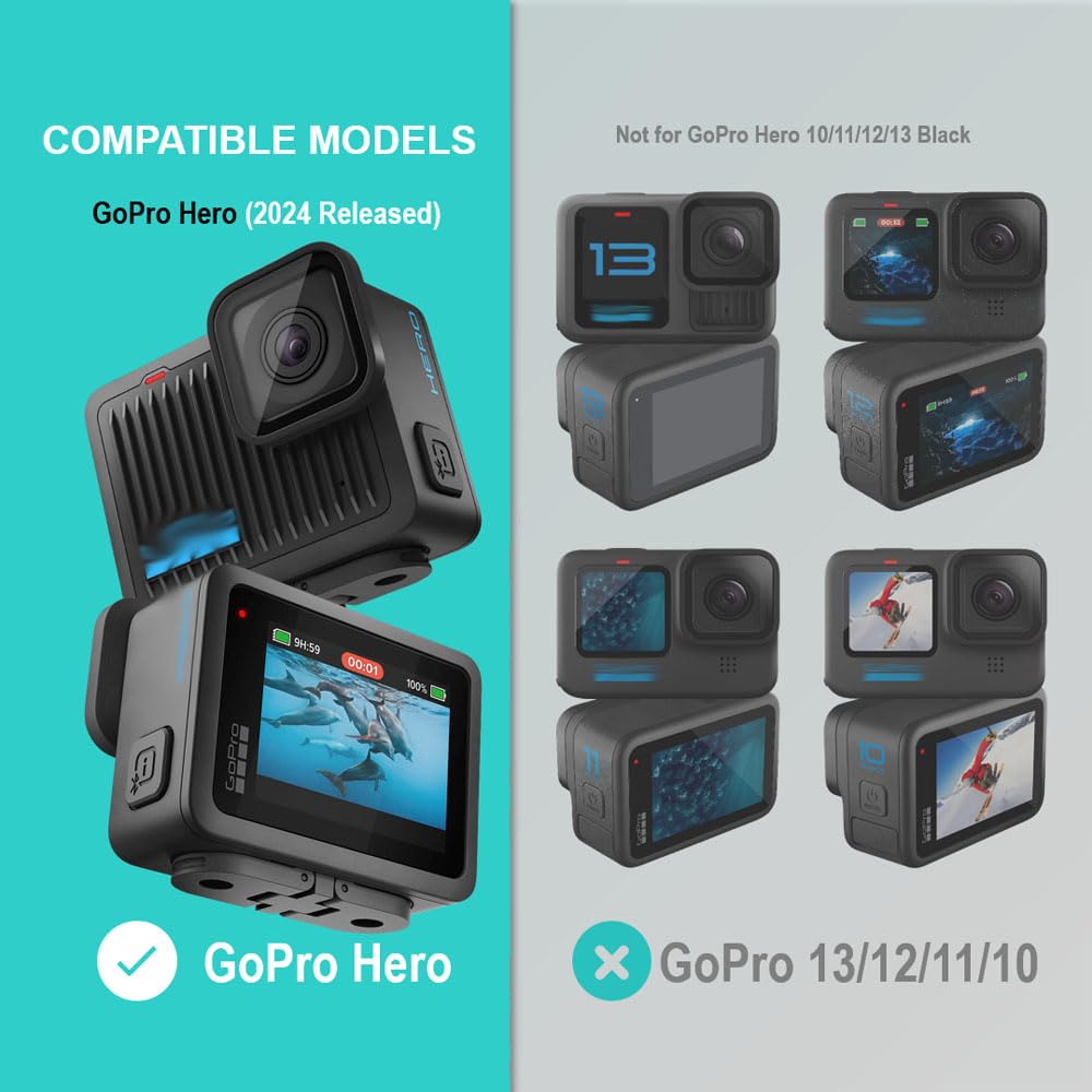 iDaPro Screen Protector+ Lens Protector do GoPro Hero 4K, Szkło 9H | 2 ekran + 2 obiektyw + pudełko ABS. Twardość 9H, odporne na rysy, bez bąbelków, HD, antyodciskowe, łatwy montaż.