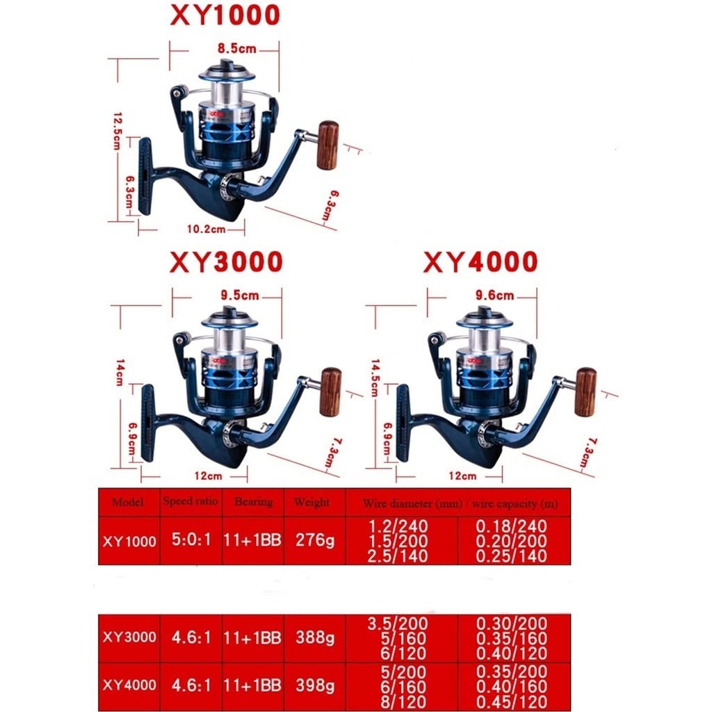 kołowrotek wędkarski, Kołowrotek wędkarski Axis Shaft w całości z metalu Koła