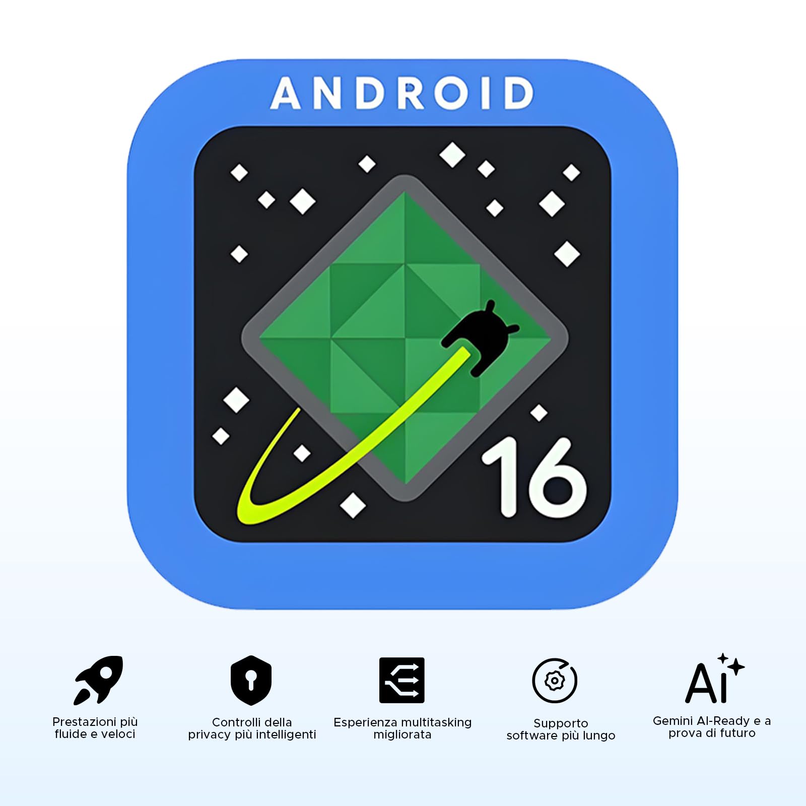 DOOGEE U11 PRO 2025 Tablet Android 16 Gemini AI, 30GB+256GB/2TB Tablet con Tastiera, 8580mAh 7.9mm Thin, T7200 Octa Core Tablets con Penna, 90Hz 1080P Tablets 11 Pollici, Widevine L1/Mouse/Case