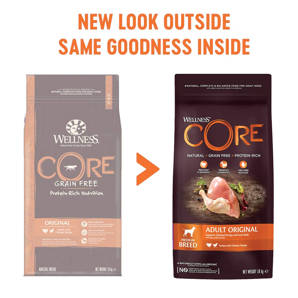 wellness core amazon