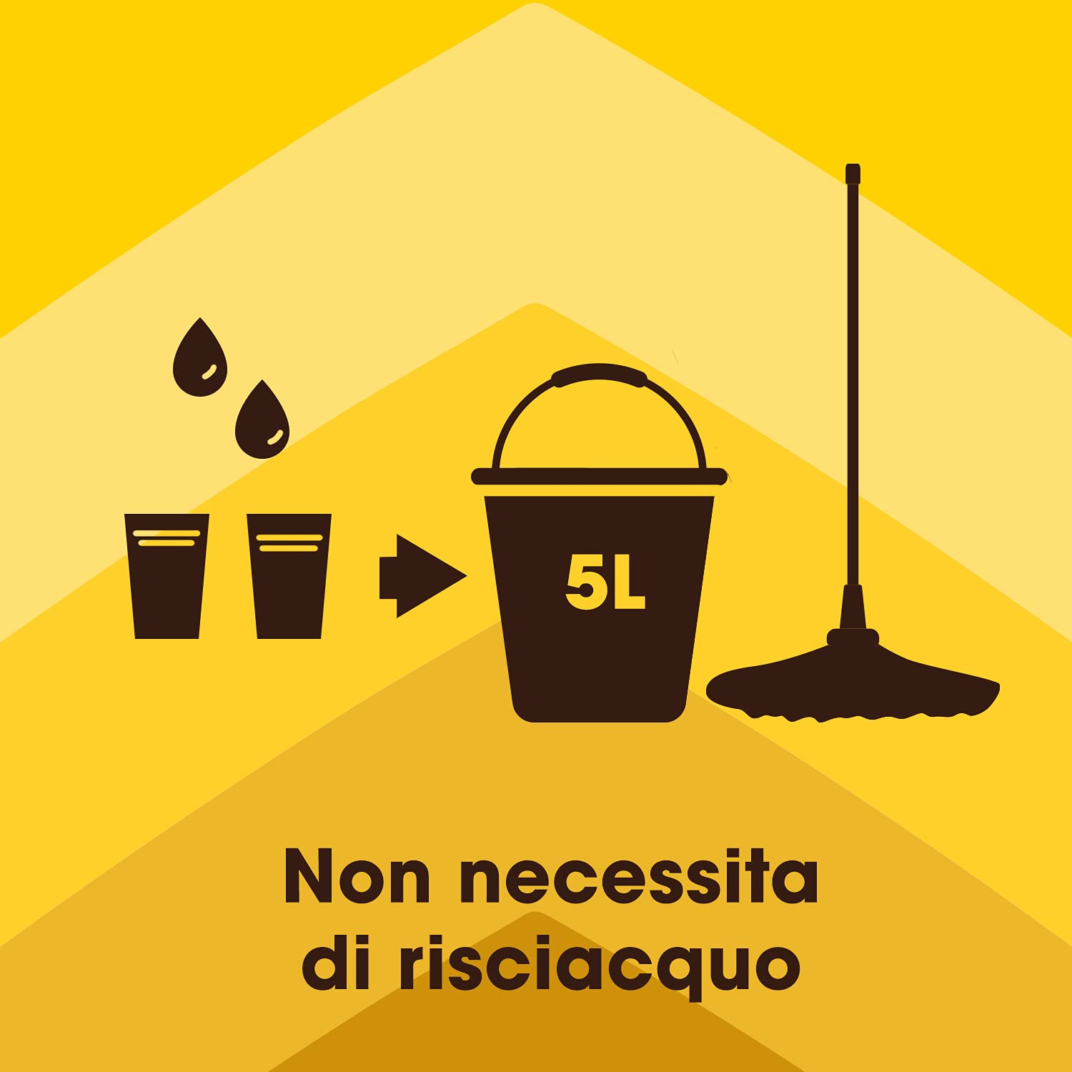 Pronto Legno Pulito Classic, Detergente Pavimenti Parquet, Formato Scorta da 12 pezzi da 750ml