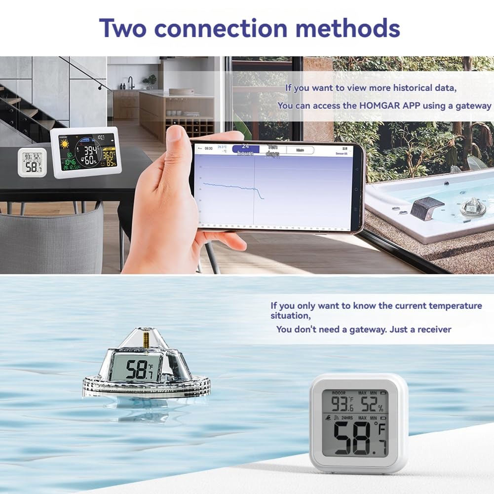Termometro Galleggiante Esterno Set per Piscina con Tracker di umidità Interna, Lettura Accurata 'Acqua e della Temperatura 'Aria