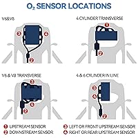 Vista 4 de 234-4587 Sensor de oxígeno O2 Sensor 2 piezas para Chrysler 300 2005-2012, sensor de oxígeno O2 para Dodge Avenger 2008-2010, para Jeep