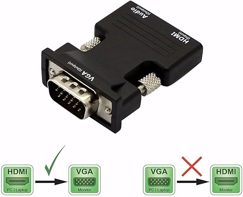 Miniatura 2 de Adaptador HDMI a VGA, 1080P 60Hz, con cable de audio de 0.138 in, compatible con computadora portátil a monitor de proyector de TV