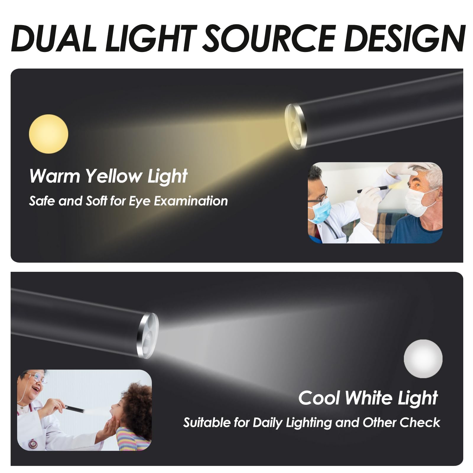 Striscia 48 LED Luce Fredda per Armadio 58cm Ricaricabile USB Sensore