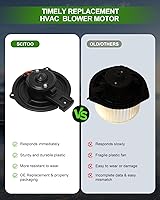 Vista 5 de SCITOO Motor de ventilador HVAC sin jaula de ventilador Compatible con 1997-1999 para Acura CL, 1994-2001 para Acura Integra, 1994-1997 para Honda