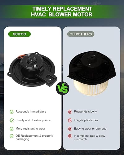 Miniatura 5 de SCITOO Motor de ventilador HVAC sin jaula de ventilador apto para 1997-1999 para Acura CL, 1994-2001 Acura Integra, 1994-1997 para Honda Accord,