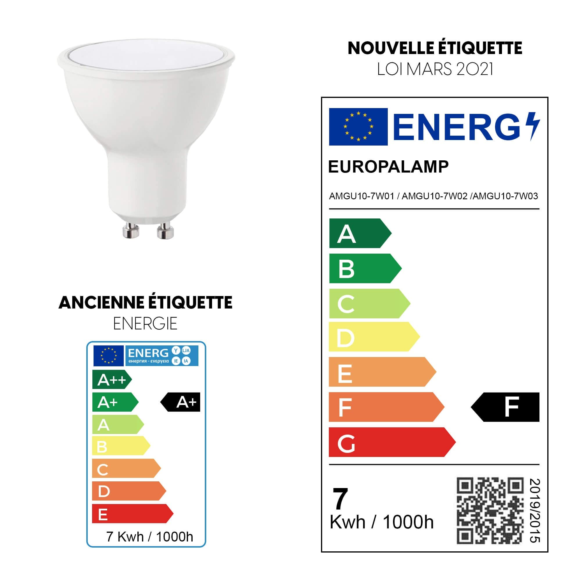 Europalamp – Lote de 5 focos empotrables de suelo redondos, acero inoxidable 304 exterior IP65 + bombillas GU10 7 W blanco neutro 4500 K