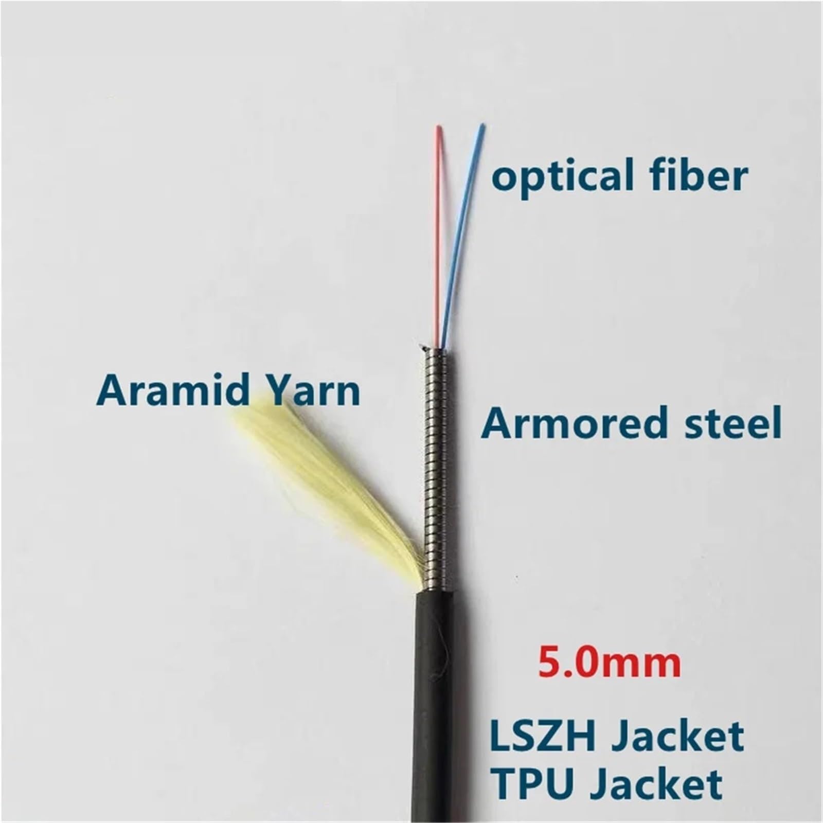 Câble de raccordement à fibre optique blindée monomode à 4 conducteurs 350 à 500 m de long - Connecteurs LC/SC/FC - 5 mm de diamètre - Pour extérieur - Noir - LC-LC LSZH 350 m