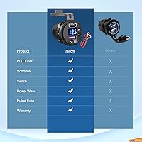 Vista 8 de Nilight Enchufe USB PD tipo C y QC 3.0 USB de carga rápida 12V 24V Enchufe de coche Voltímetro Interruptor de encendido/apagado Kit de alambre