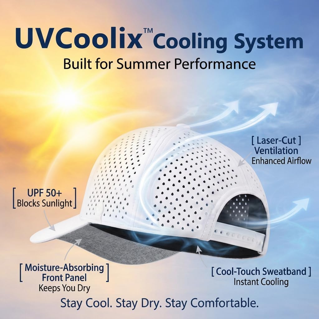 UVCoolix™ Cooling Sweatband Baseball Cap for Hot Weather,Breathable Sun Protection,Water-Resistant Golf Performance Hat