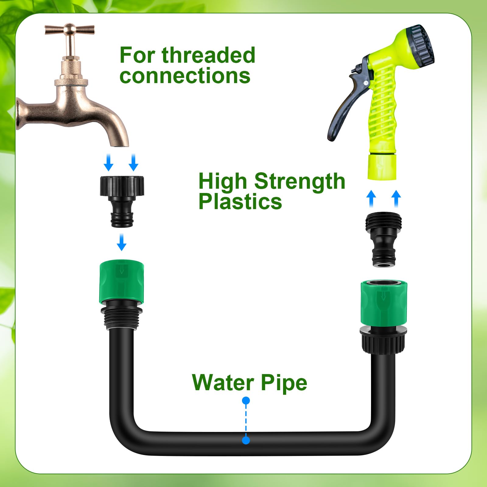 Rossesay 48 conectores rápidos para manguera de jardín de 3/4 pulgadas de plástico para manguera de agua, conectores rápidos macho y hembra, adaptadores de extremo de manguera con 24 juntas de goma