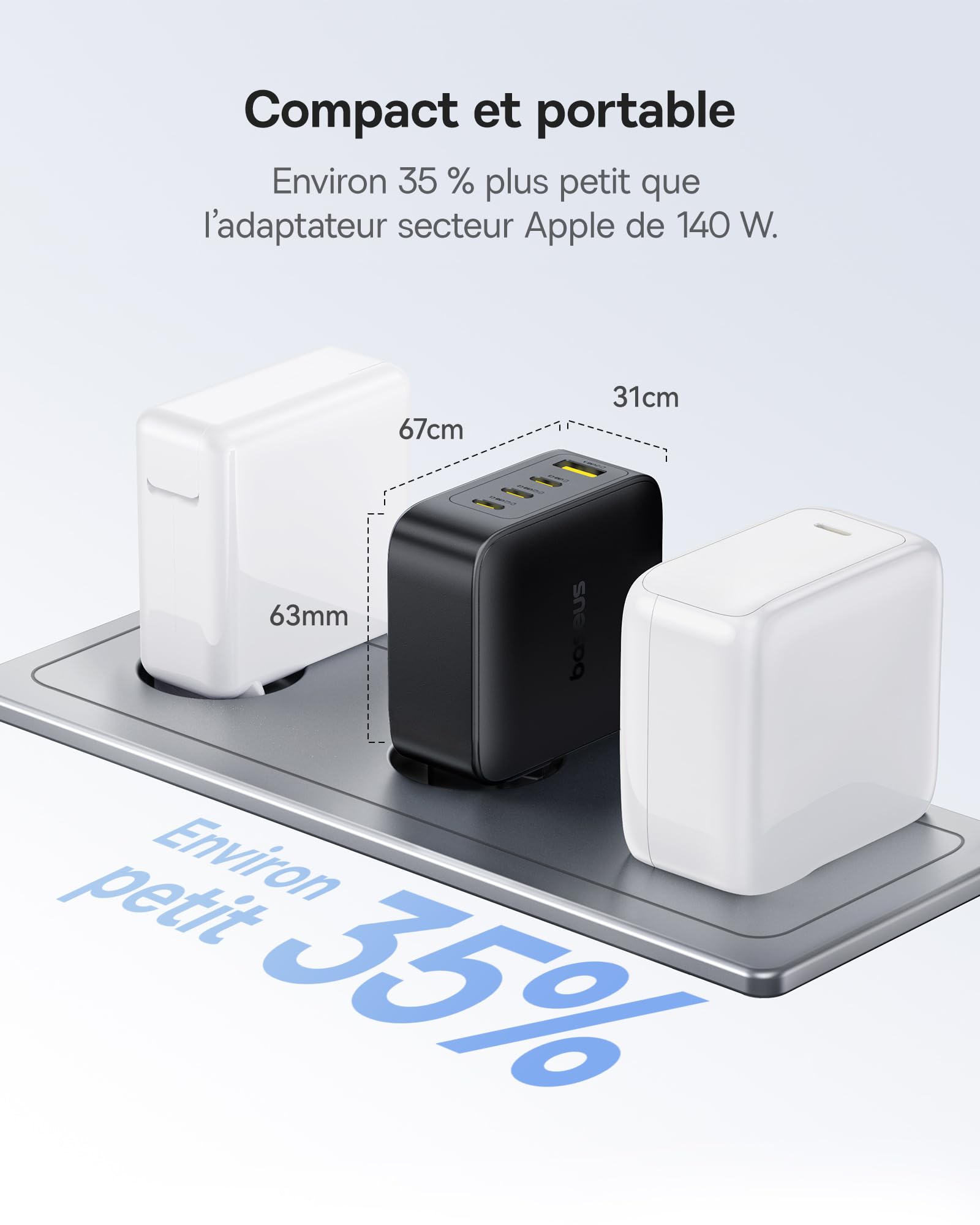 Baseus Enerfill Chargeur USB C 140 W, Bloc d'alimentation USB C à 4 Ports, Chargeur PD avec PPS, Chargeur Rapide GaN Compatible avec MacBook Pro/Air, iPhone 17/16/15/14Serie, Galaxy S25, iPad Pro