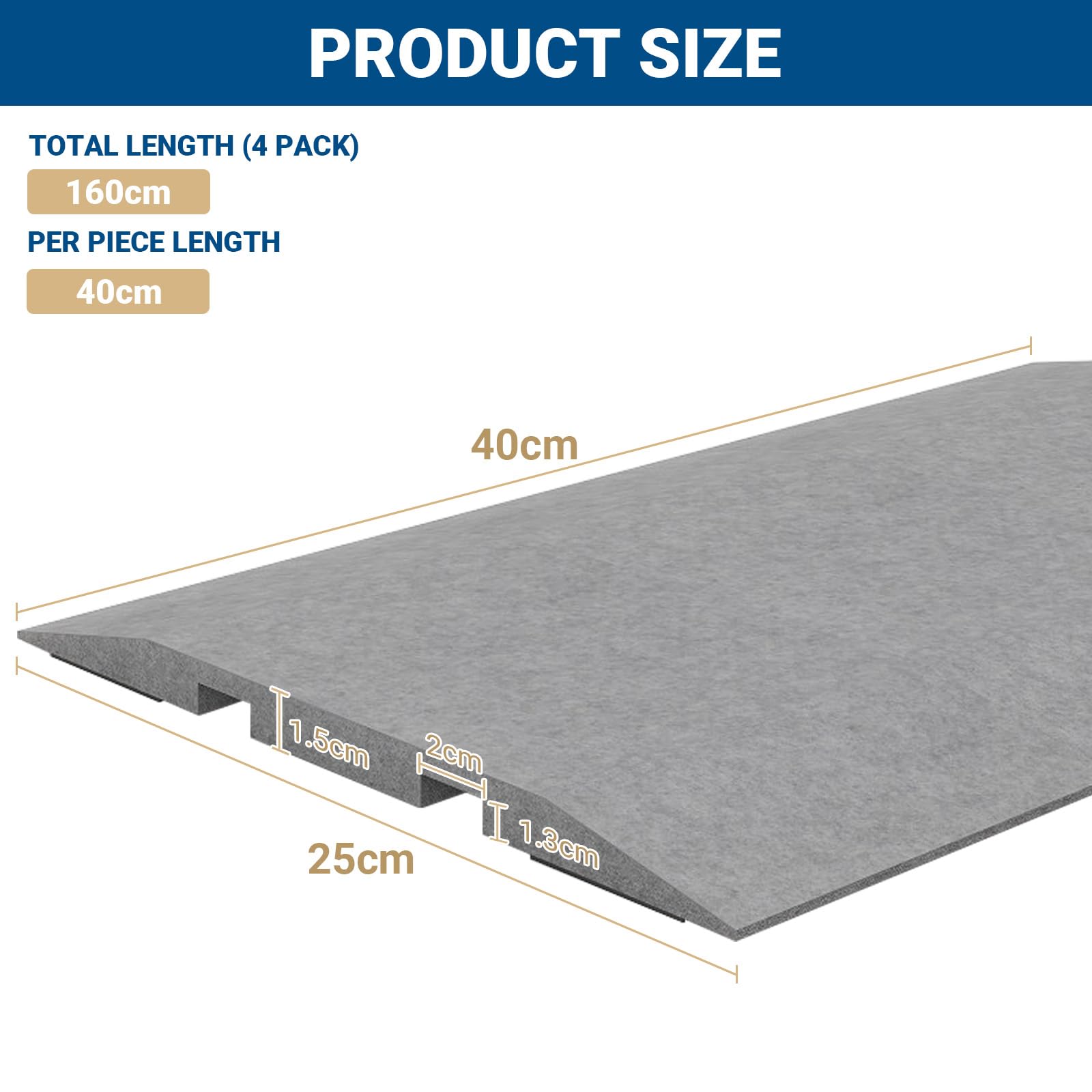 PUNCIA Cubierta de fieltro para cables de suelo con 2 canales, ocultador de cables de perfil bajo para alfombras, tira de gestión de cables de 160 cm con velcro y cinta 3M para oficina, exposición
