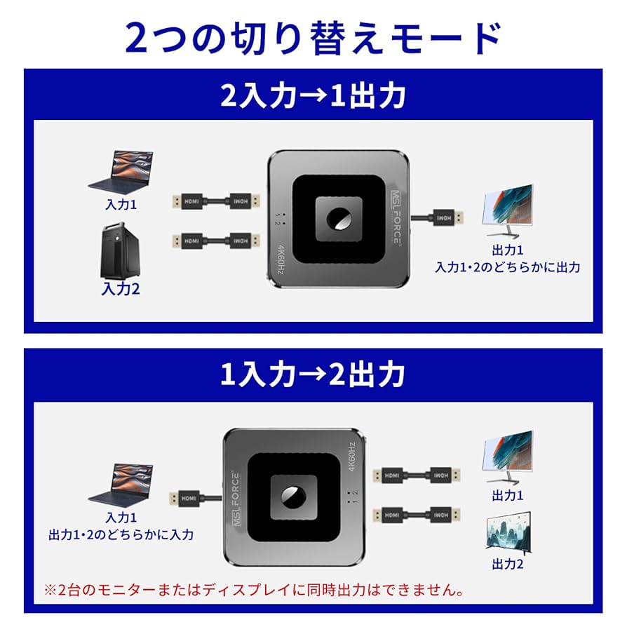 Amazon | 安心の日本企業 MSL FORCE 2024改良型 HDMIハブ HDMI