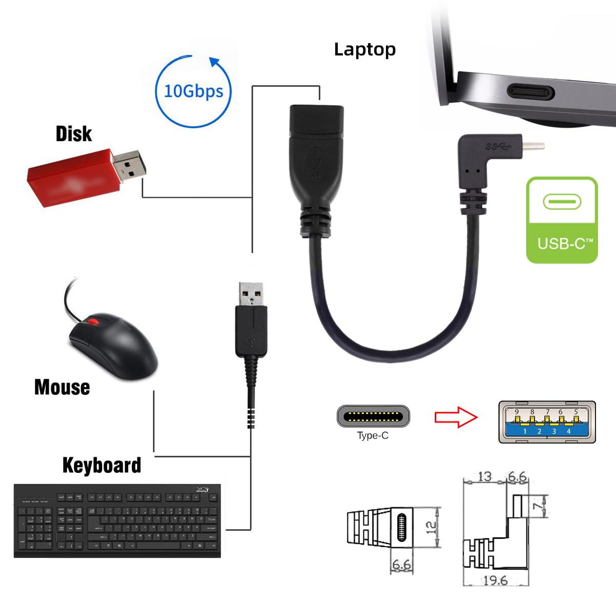 USB-C USB 3.1 typ C męski na USB 3.0-A żeński 10 Gb/s OTG kabel zasilający do transmisji danych w górę w dół pod kątem