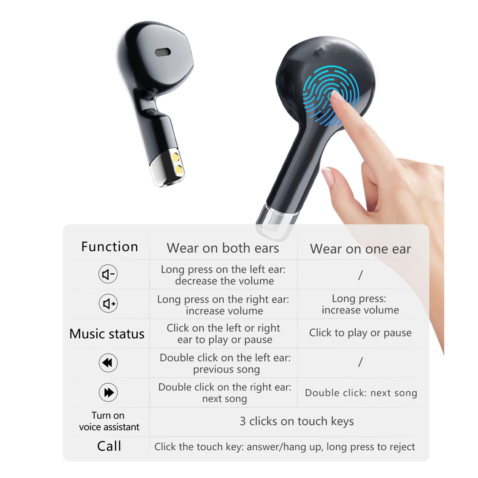 Cryfokt 2,01-Zoll-TFT-Smartwatch mit Ohrhörern 2 in 1, NFC-Smart-Sportuhr, Kabelloser Bluetooth-Kopfhörer-Fitness-Tracker, mit Kamerafernsteuerung, für Smartphones mit 7.0 und (Silber mit