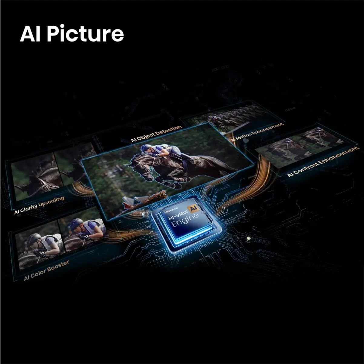 Hisense 65E7S Pro - TV QLED Gaming 65" (164 cm), 4K UHD, 144Hz Natif, Dolby Vision IQ & Atmos, HDMI 2.1, FreeSync Premium, Smart TV VIDAA U9.5, Contrôle Vocal Alexa intégré [Modèle 2026]