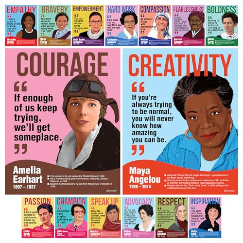 Decorably 15 Women in History Posters Influential Figures 11x14in