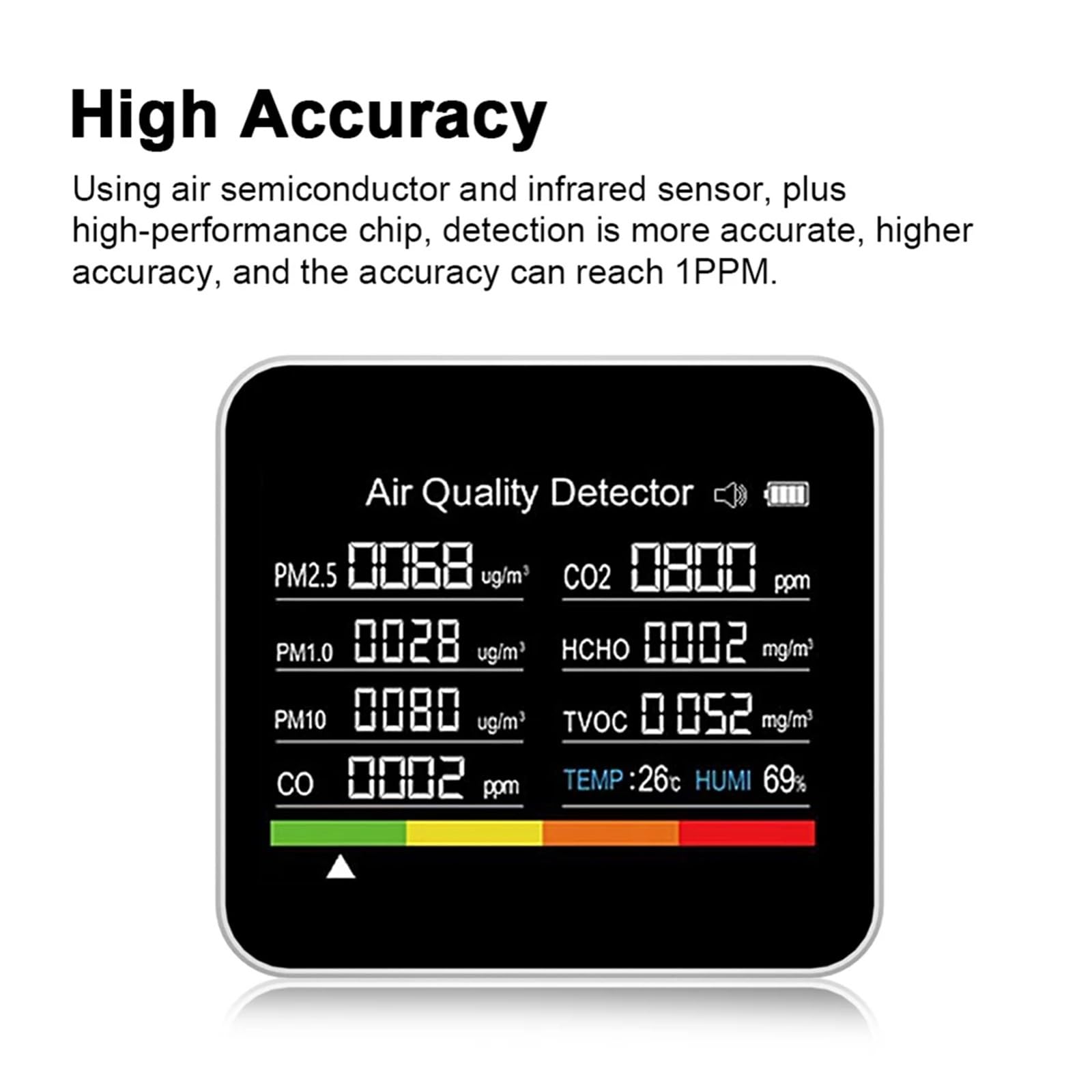 Misuratore Di Monitoraggio Della Qualità Aria Rilevatore Anidride Carbonica TVOC HCHO PM2.5 PM1.0 PM10 Rilevamento Umidità Temperatura Controllo APP Rilevamento Rapido Preciso(9 in 1)