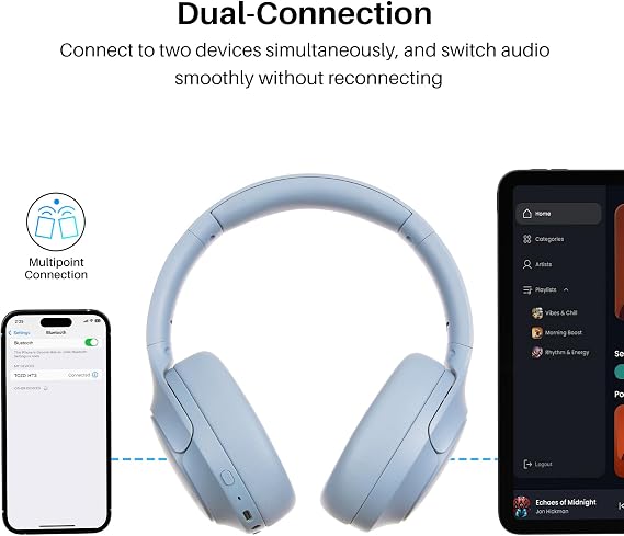 TOZO HT3 Hybrid Noise Cancelling Wireless Headphones, 90H Over Ear Headset