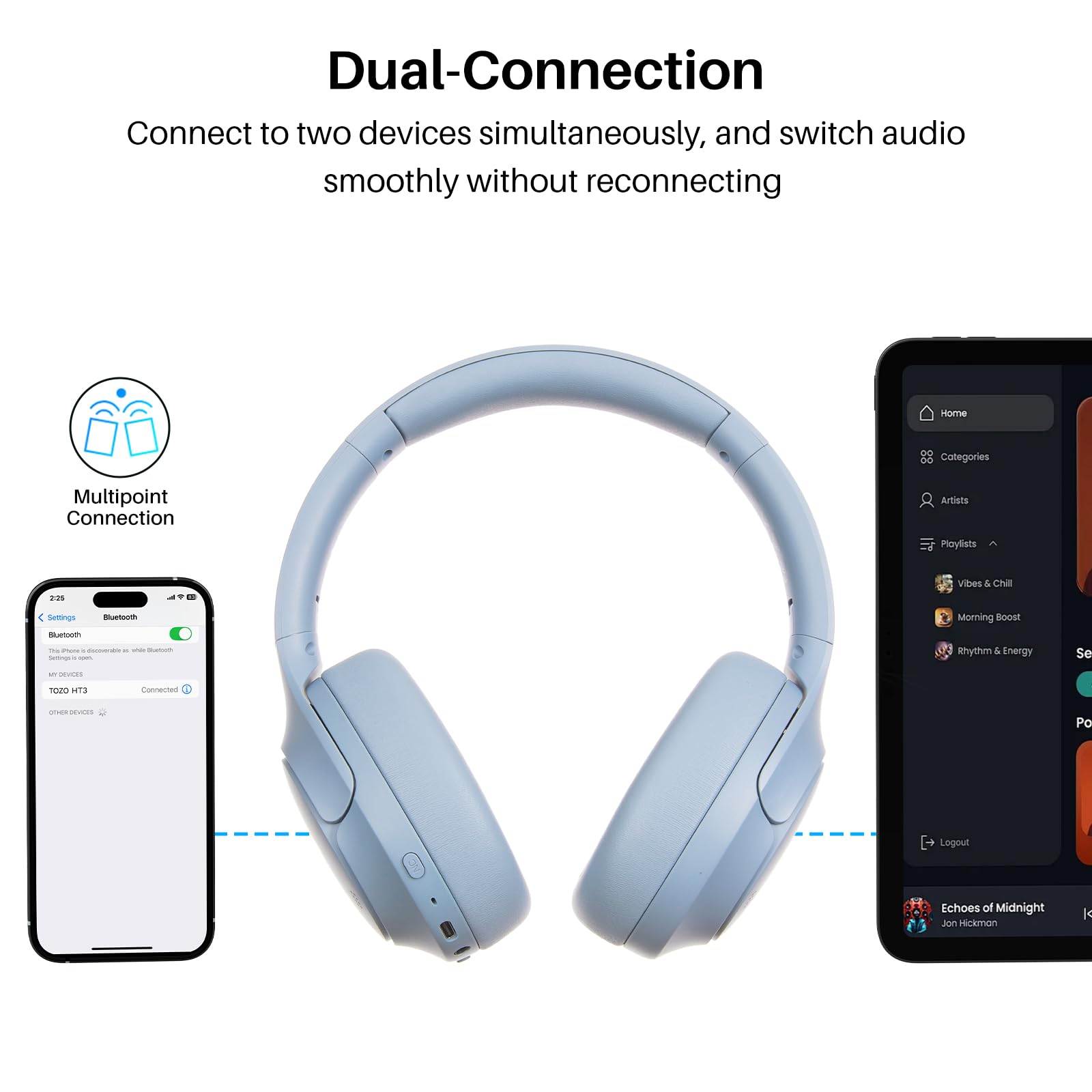 TOZO HT3 Hybrid Noise Cancelling Wireless Headphones, 90H Over Ear Headset view 6