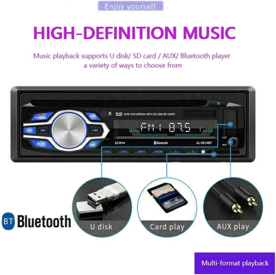 Image illustrating the USB and SD card slots on the BOOMBOOST 5014BT car stereo, indicating support for external storage playback.